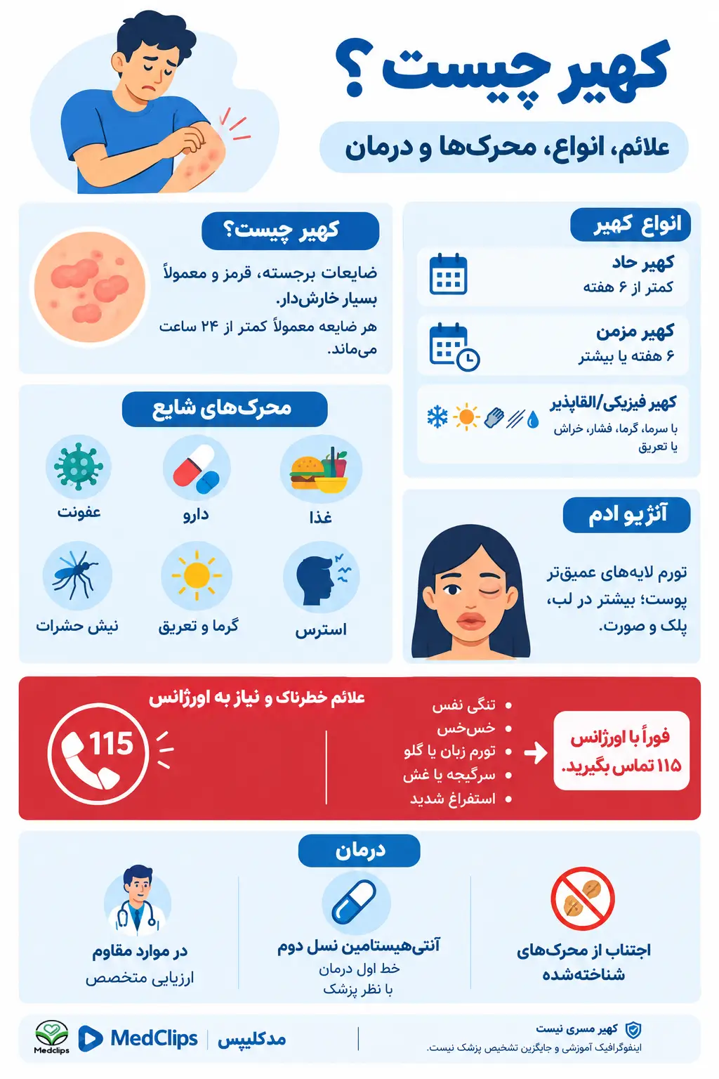 کهیر چیست؟ علائم، علل، انواع و درمان کهیر حاد، مزمن و عصبی 2 کهیر چیست